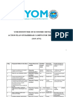 Yom Instituter of Economic Development Action Plan of Bahirdar Campus For The Year 2012 E.C (JAN-AUG)