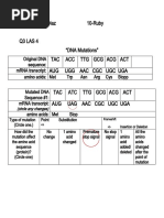 DNA Mutations Practice Worksheet | PDF | Point Mutation | Cellular ...