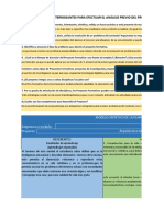 INTERROGANTES PARA EFECTUAR EL ANÁLISIS PREVIO DEL PROYECTO FORMATIVO: UNA FUENTE DE EMPLEO