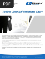 Rubber Chemical Resistance Chart V001MAR17