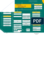 Digital Marketing Optimizing Diagram Concept Map