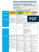Plano de Trabalho Docente - Fgb.pdf