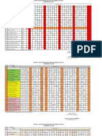 Jadwal Piket Pagi-Malem