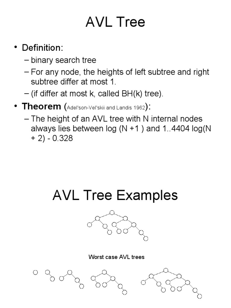 AVL Tree in Short | PDF | Teaching Methods & Materials | Home & Garden