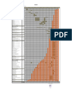 BARCHART