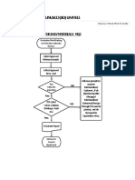Yunusco (BD) Limited.: Flow Chart For Raw-Materials-Mqc