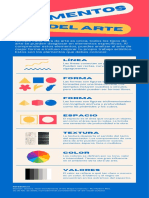 Azul Rojo y Amarillo Plano Elementos Del Arte Artes Visuales Infografía