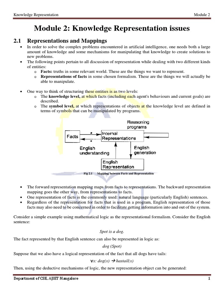 Module 2 Knowledge Representation | PDF | Knowledge Representation And ...