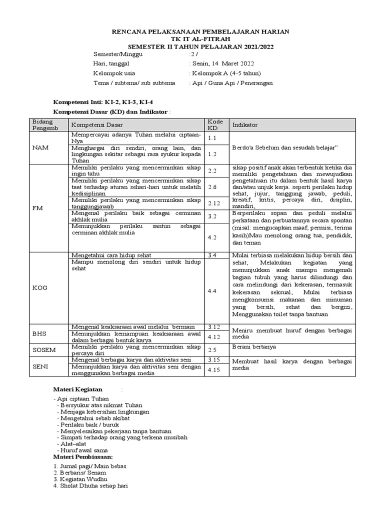 RPPH Kelas A SM API Berdeferensiasi PSE | PDF | Career & Growth | Wellness