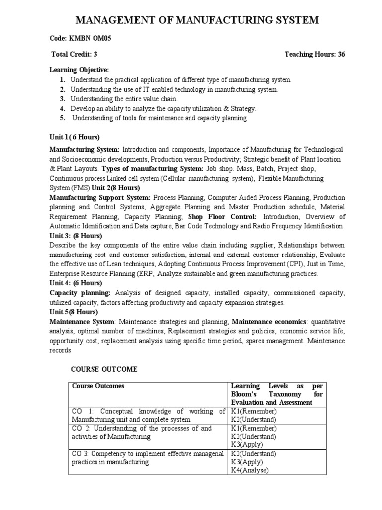 Management of Manufacturing System Syllabus PDF
