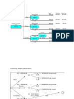 Ch5 - Decision Trees - Example 5.2 Txtbook