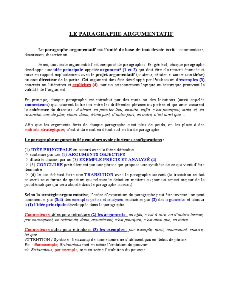 Sujet Argumentatif Exemple _ Idée Sujet Texte Argumentatif – OVMN