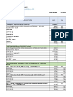 Puerto Antioquia Project Materials Summary