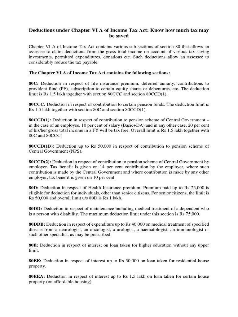 Deductions Under Chapter Via PDF