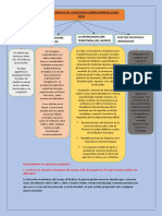 Trabajo CCSS