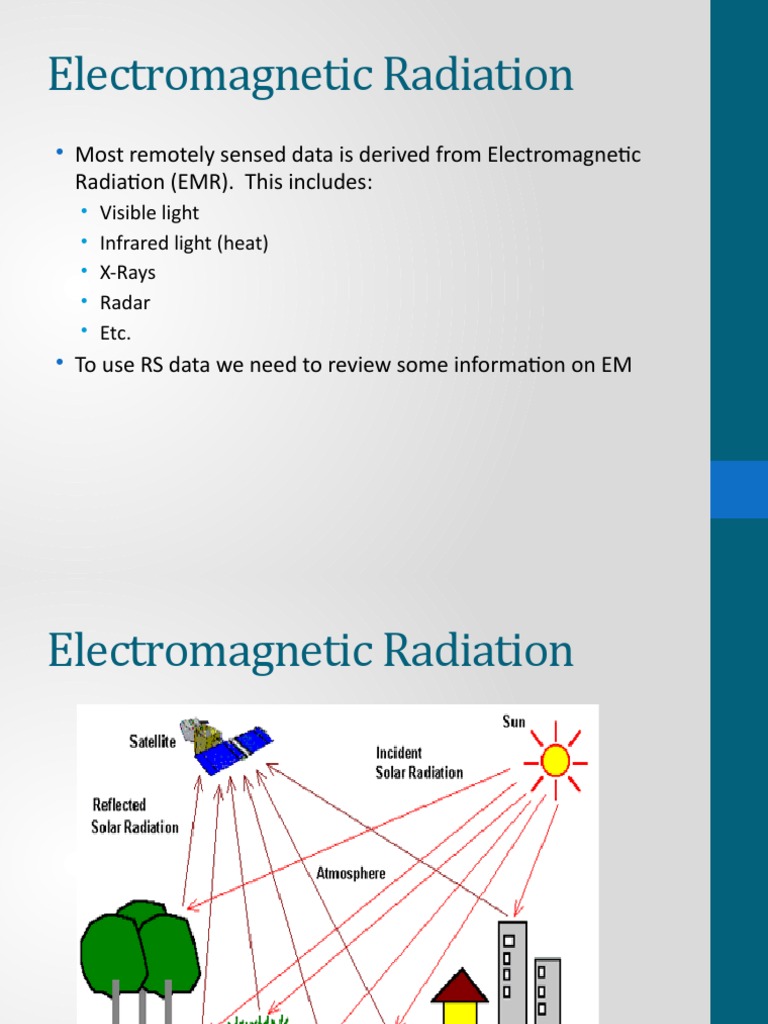 Radiation Most Remotely Sensed Data Is Derived From