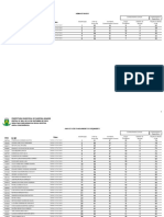 Resultado preliminar concurso Campina Grande