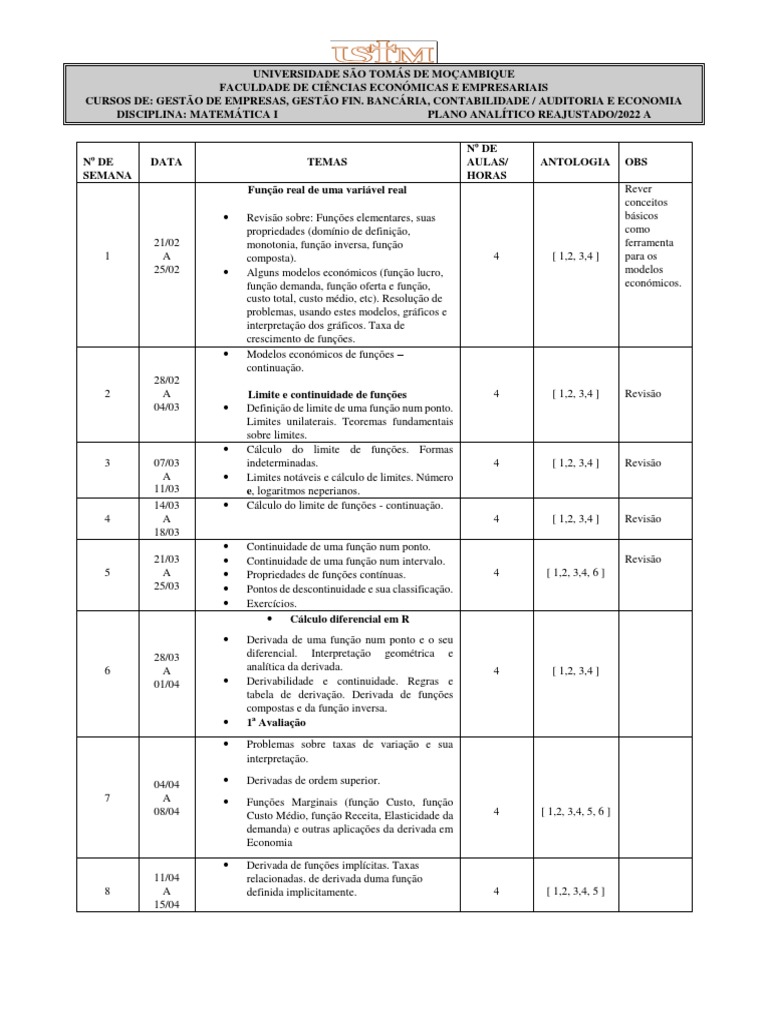 Plano Analitico MAT.I 2022A PDF Função (Matemática) Derivado