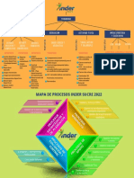 Plan Misional Sucre Diferente 2022