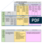 Estrategias para reducir agresividad infantil