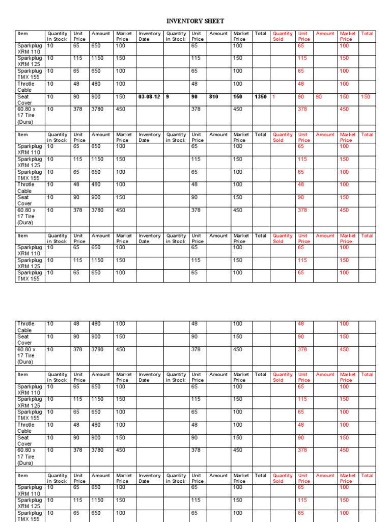 Inventory Sheet: Quantity Sold Unit Price Amount Market Price Total | PDF