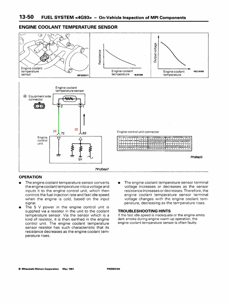 FUEL SYSTEM OnVehicle Inspection of MPI Components Engine Coolant