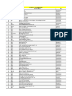 INTEC Participants List Sl. No. Stall No Exhibitor Name City 1 A1 Tools Centre Coimbatore 2 A2 Matrix Comsec Vadodara 3 A3 Pepper