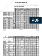 Iwaki America Chemical Compatibility Chart: Ammonium Peroxydisulphate