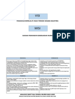 PSO HEM 2022-2025