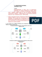 Tarea 6 Hipertensión Arterial