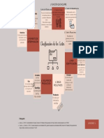 Clasificación de Los Costos