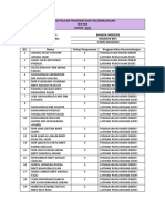 CATCH UP PLAN 1 IBNU KHALDUN