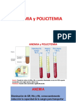 09 Anemia y Policitemia