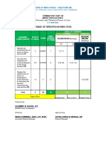 TOS - ART EDUCATION 8 - Fourth Quarter - Summative Test. 2020