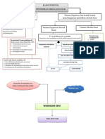 pdfcoffee.com_peta-konsep-perspektif-pendidikan-2-pdf-free