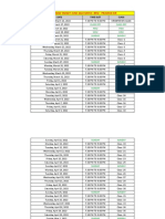 Caiib New Target June 2022 Batch - BFM - Praveen Sir: Day - Date Time Slot Class