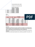 5-Contoh Analisis M.kerja