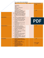 Declamation Rubric