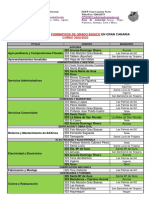 Oferta de Ciclos de Formación Profesional Básica en Gran Canaria Curso 2022-2023 Folletos Eoep Norte y Noroeste