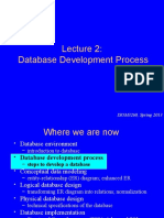 Database Development Process: ISOM3260, Spring 2013