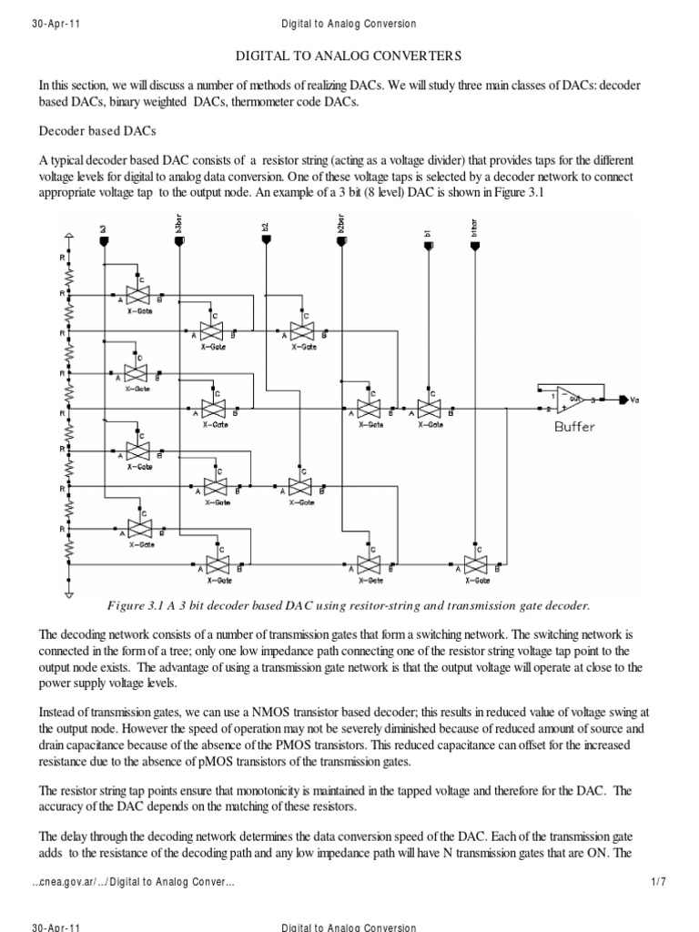 Digital to Analog Conversion Circuit Diagram