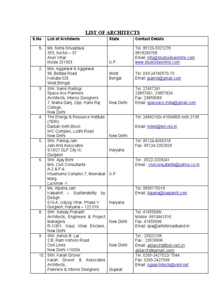 Architect Contact Directory in India | PDF