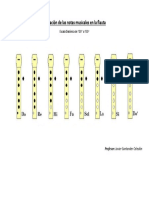 Digitación de Las Notas Musicales en La Flauta