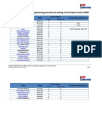 Top Cited Aerospace Engineering Journals According to ISI Impact Factor 2009