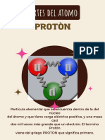 Atomo Presentacion