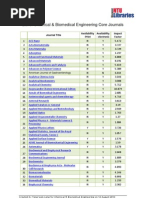 Download List of Chemical  Bio Medical Engineering Core Journals by NTUSubjectRooms SN56914467 doc pdf