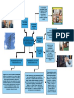 Diagrama en Blanco