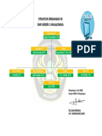 Struktur Organisasi 5S