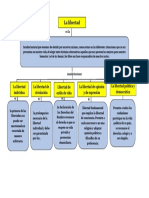 Sexta Actividad Desarrollo a 2