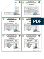 Rincian Daftar Ulang